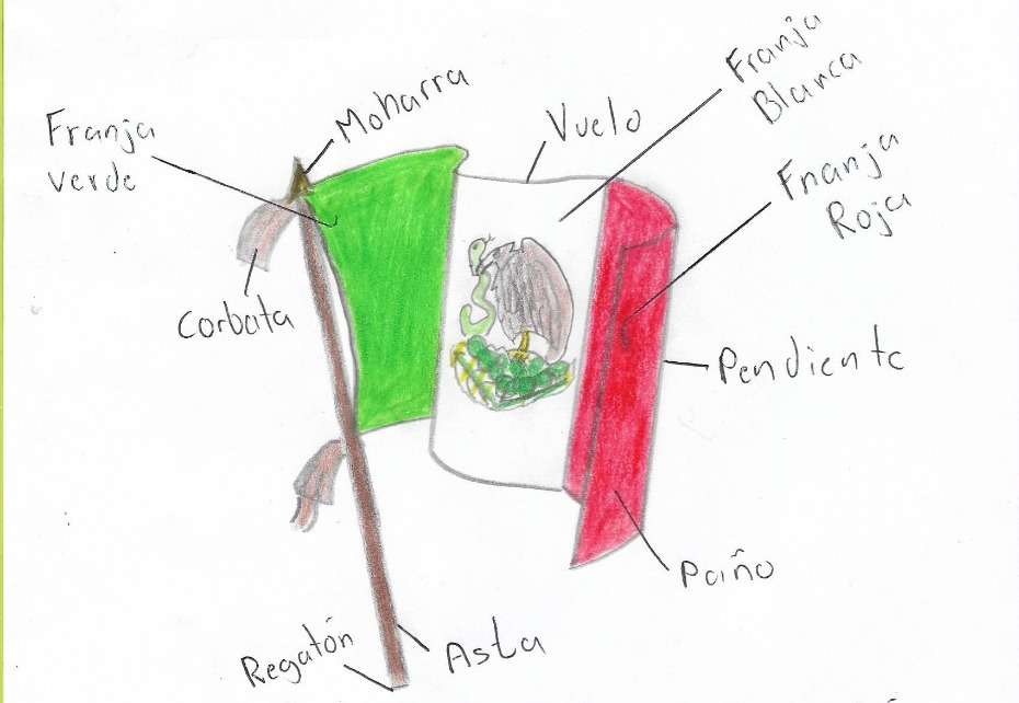 puzzle z flagą meksyku puzzle online