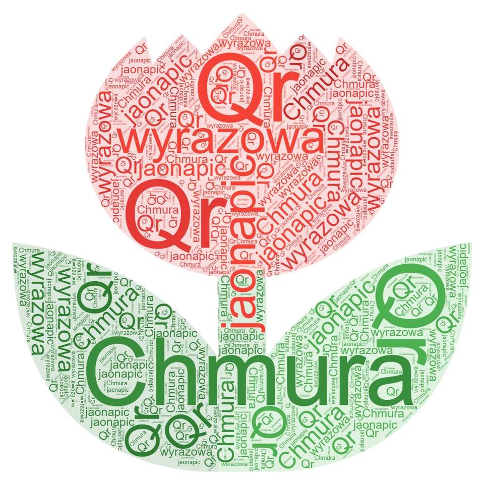 Chmura wyrazowa puzzle online