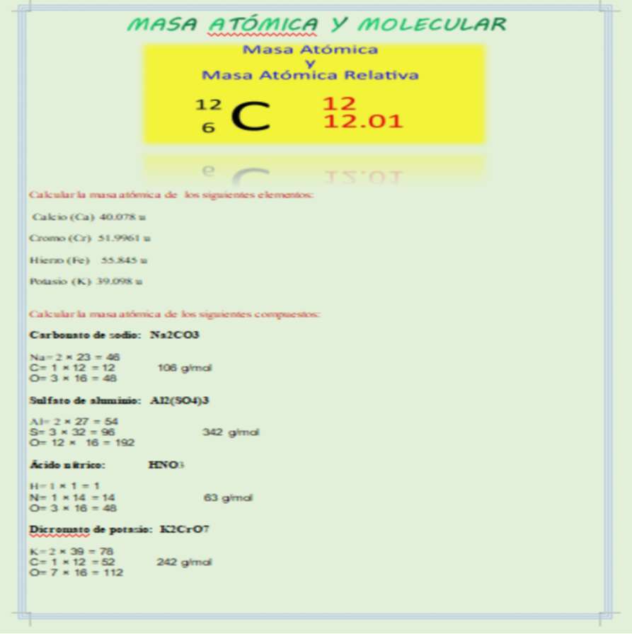 aktywność chemiczna puzzle online