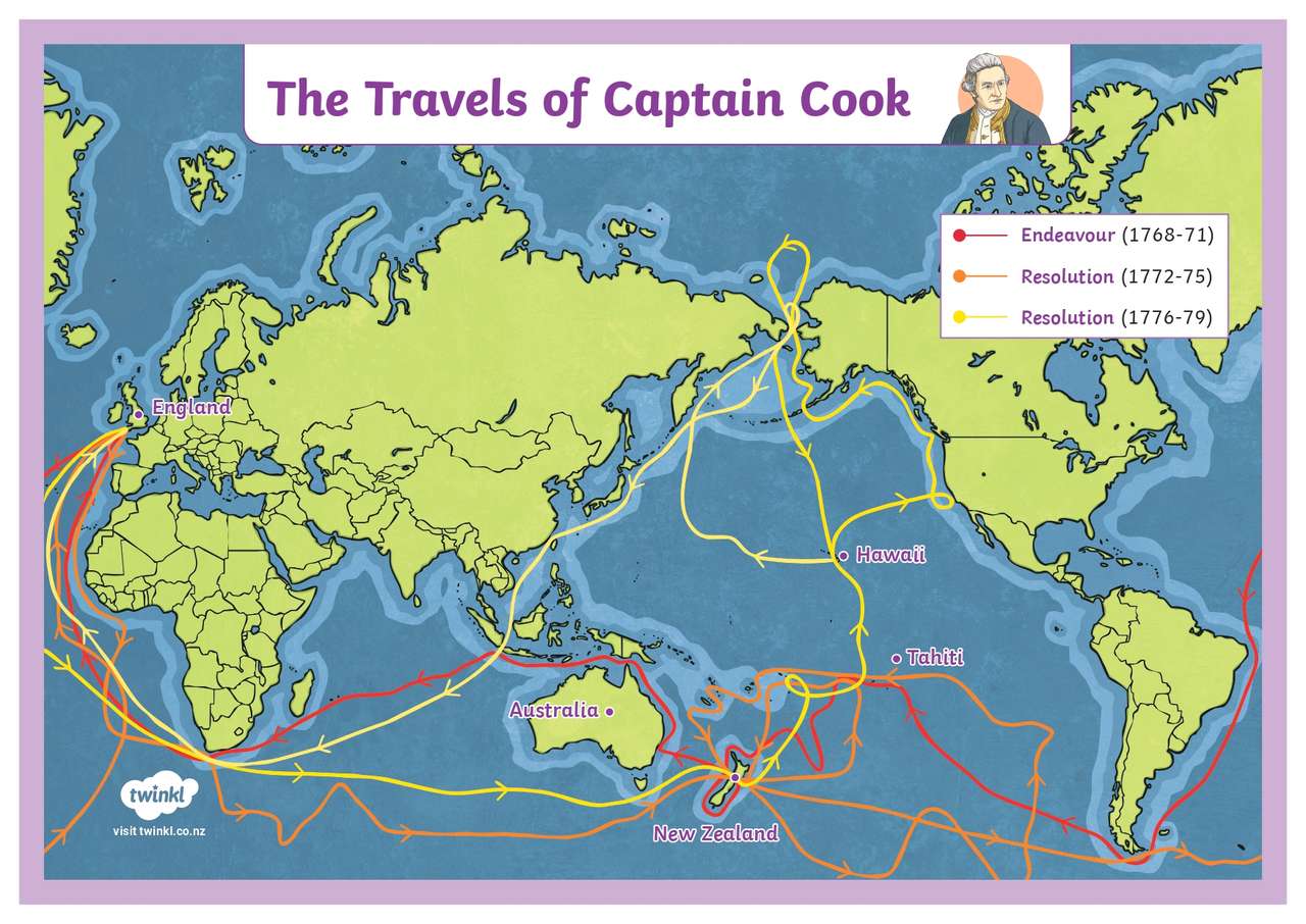 Podróże Kapitana Cooka puzzle online
