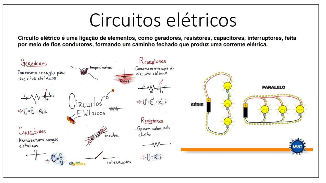 OBWÓD ELEKTRYCZNY puzzle online