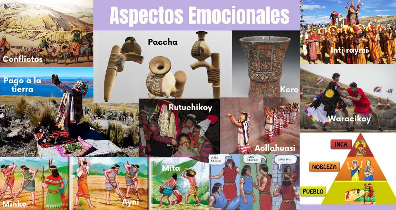 Emocjonalne aspekty kultury Inków puzzle online