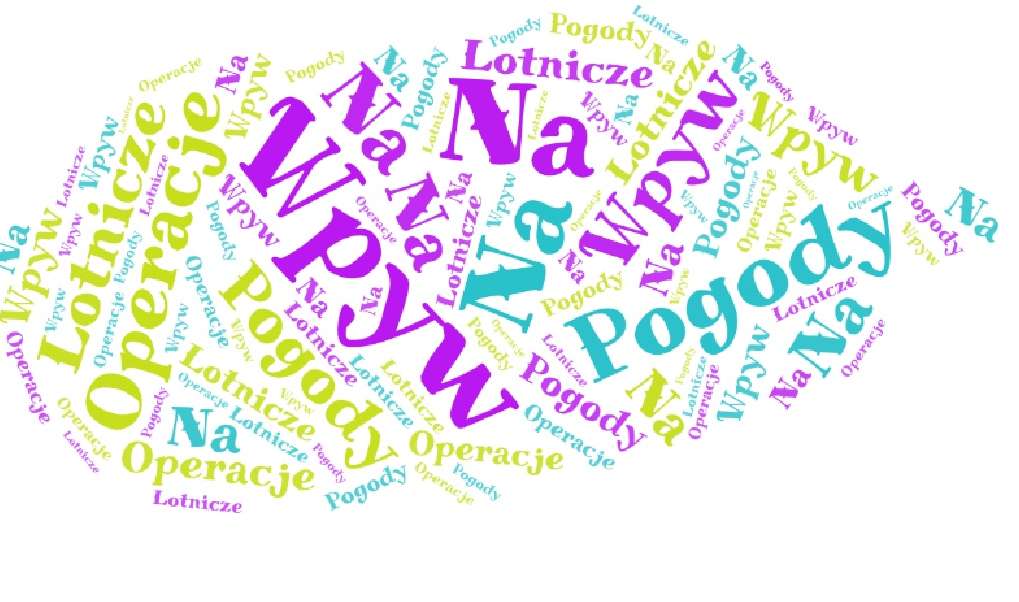 Wpływ pogody na operacje lotnicze puzzle online