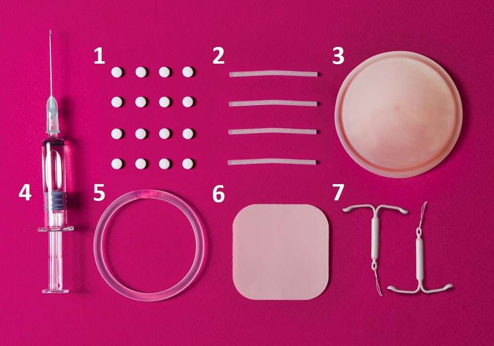 Hormonalne metody antykoncepcji puzzle online