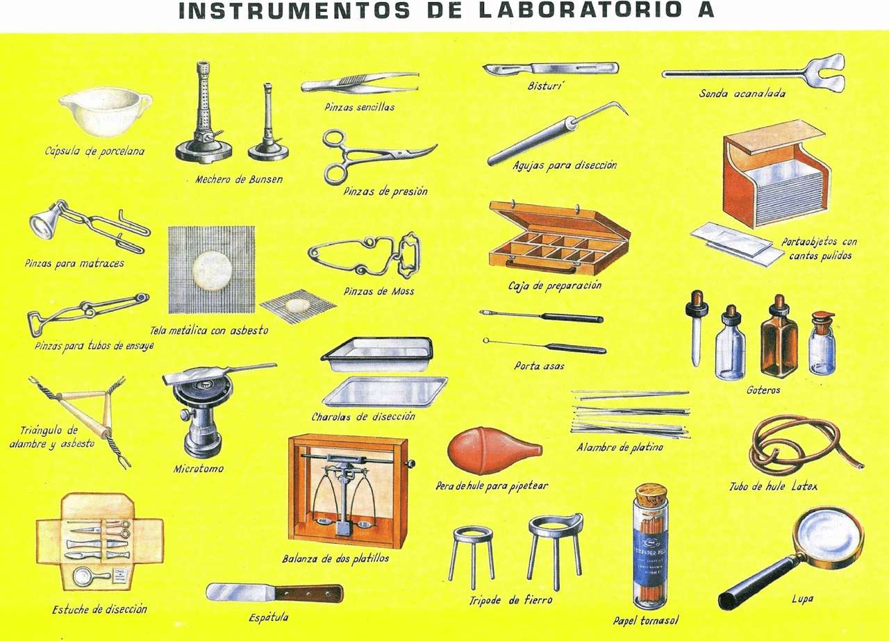 Przyrządy laboratoryjne puzzle online