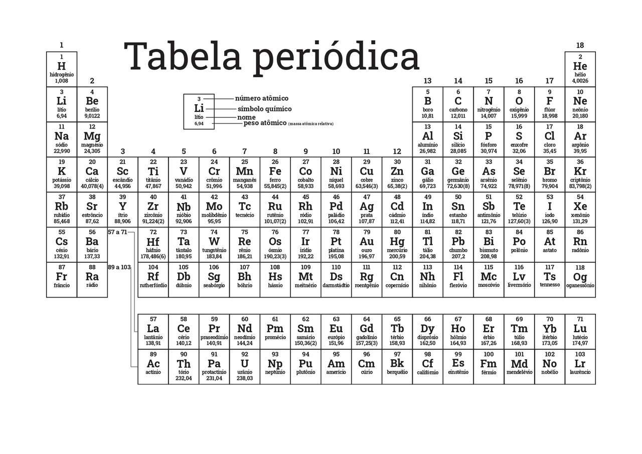 tabela 123 puzzle online