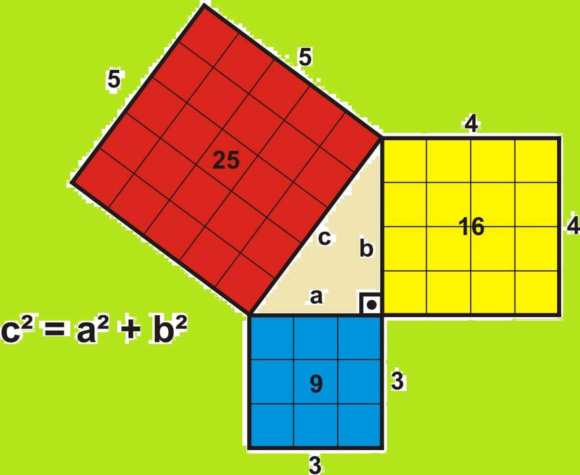 Zagadka z twierdzeniem Pitagorasa puzzle online