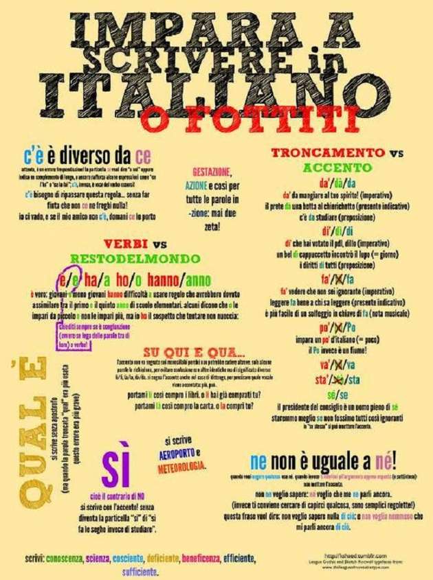 Uczyć się włoskiego puzzle online