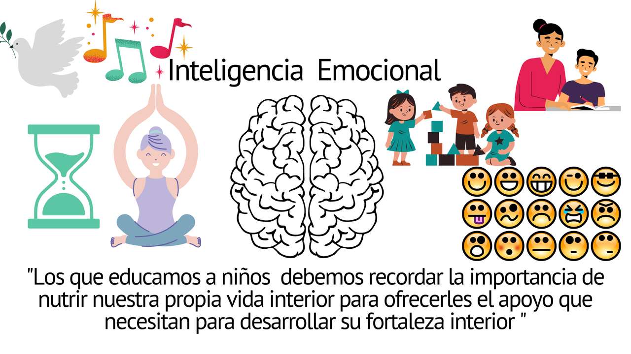 inteligencja emocjonalna puzzle online