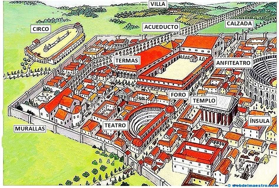 rzymskie miasto puzzle online