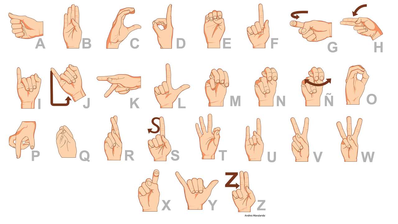 kolumbijski język migowy puzzle online
