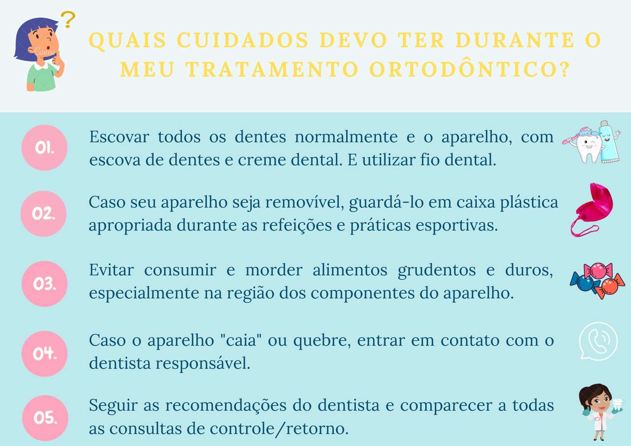 Opieka podczas leczenia ortodontycznego puzzle online