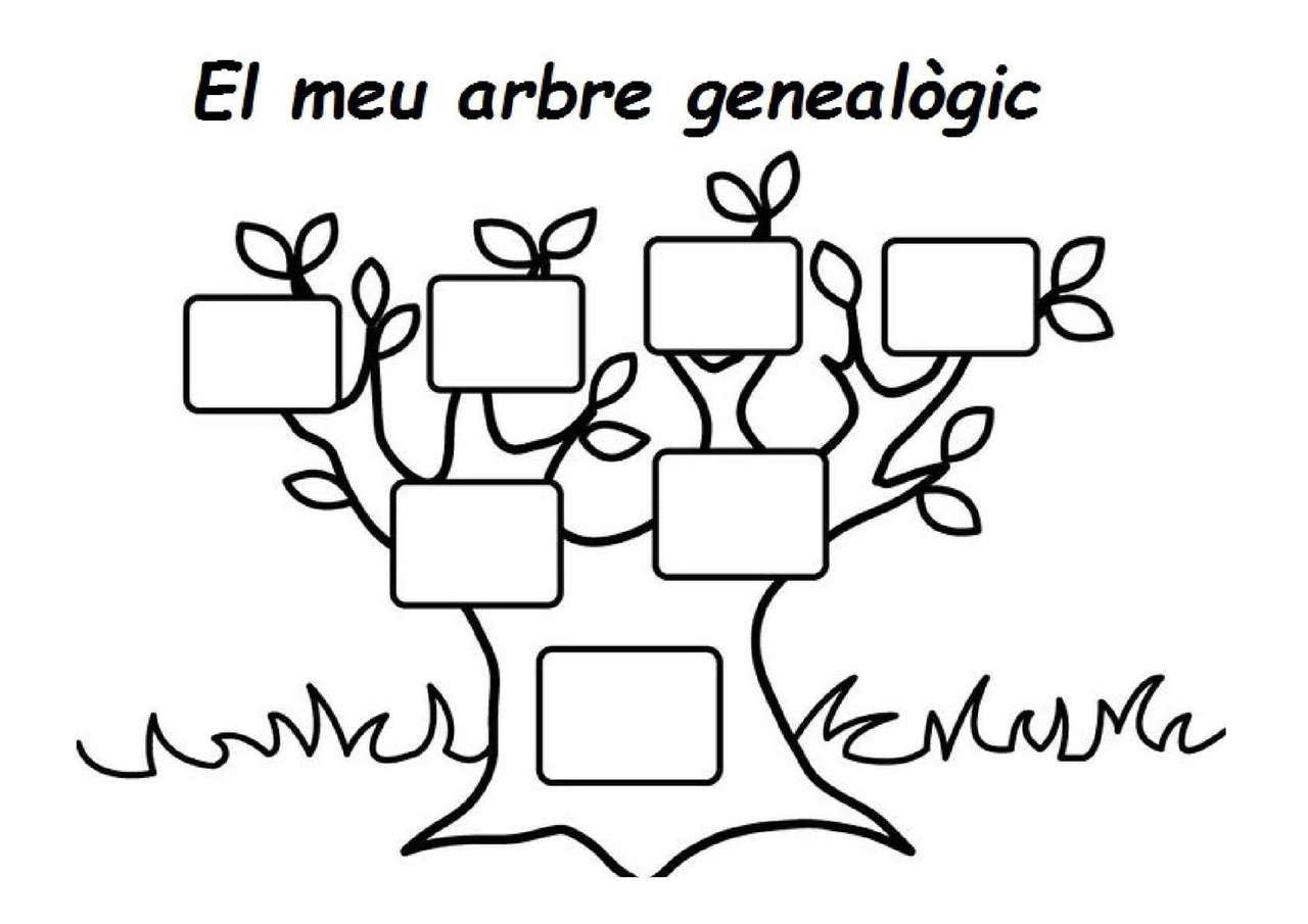 drzewo genealogiczne puzzle online