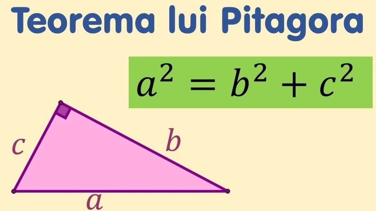 Twierdzenie Pitagorasa; Twierdzenie Pitagorasa puzzle online