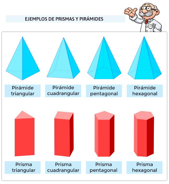 graniastosłupy i piramidy puzzle online