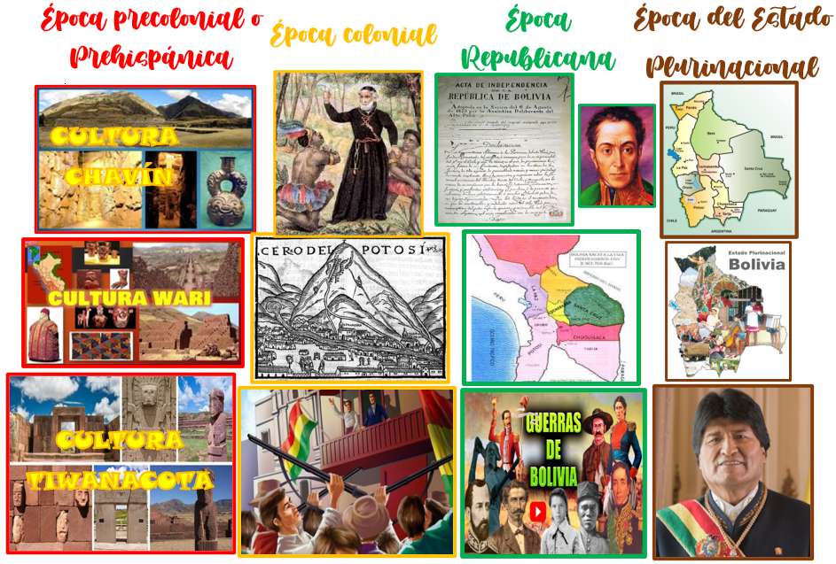 Historia Boliwii puzzle online