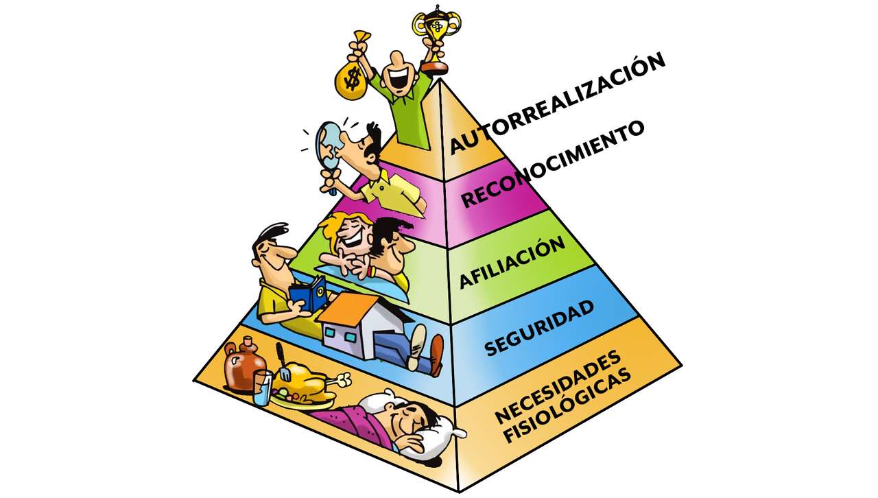 Piramida Maslowa puzzle online