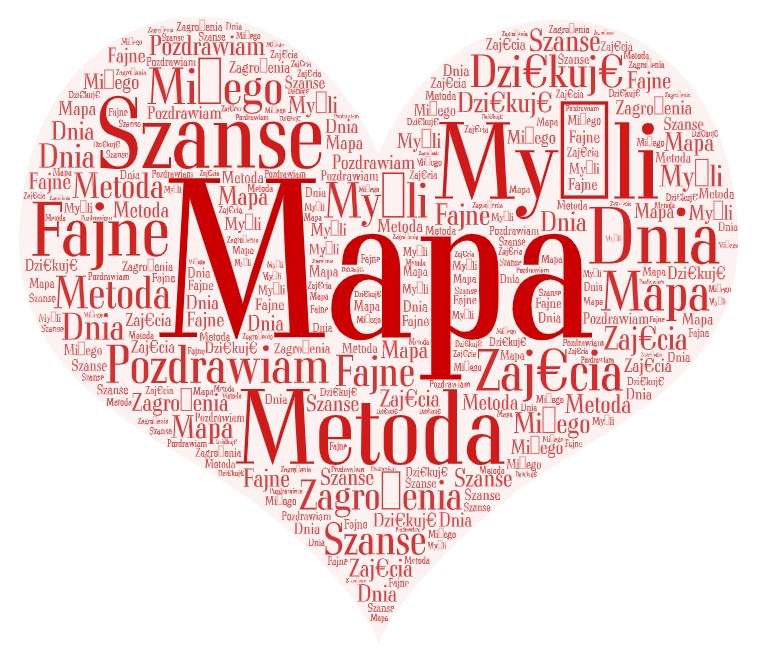 Mapa myśli - świetna metoda puzzle online