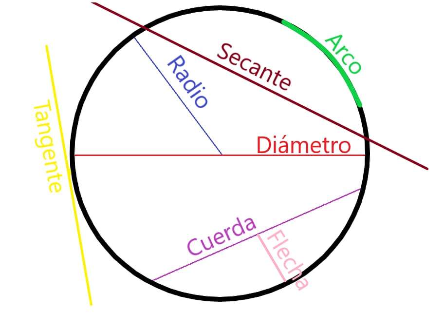 matematyka puzzle online