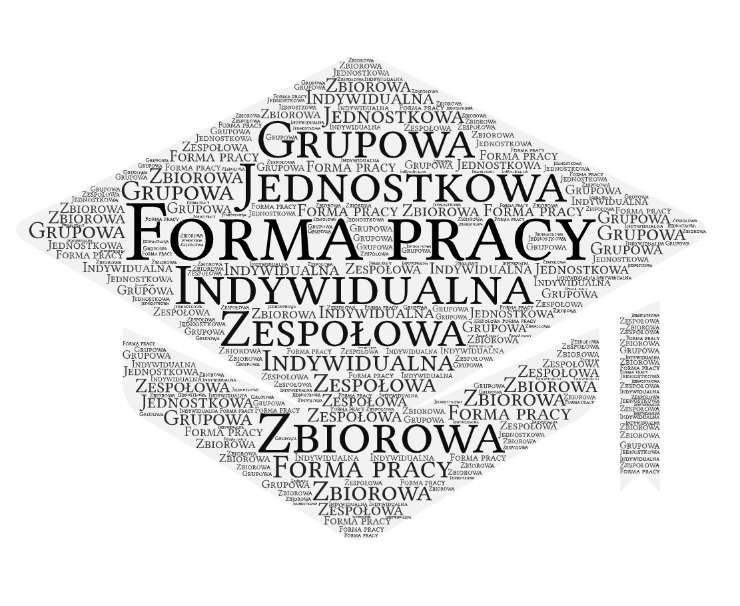Forma pracy puzzle online