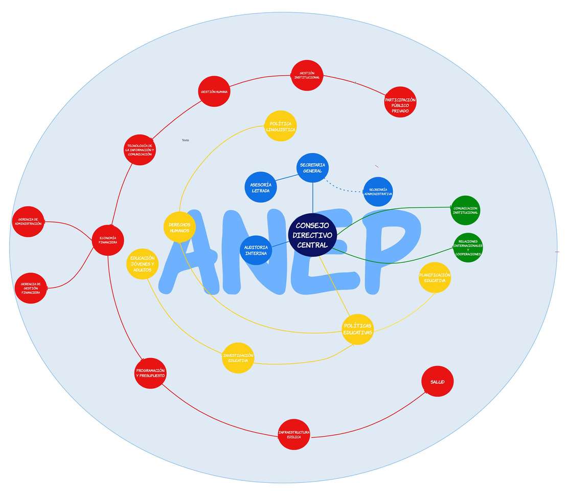 przepisy dotyczące zadań układanki puzzle online