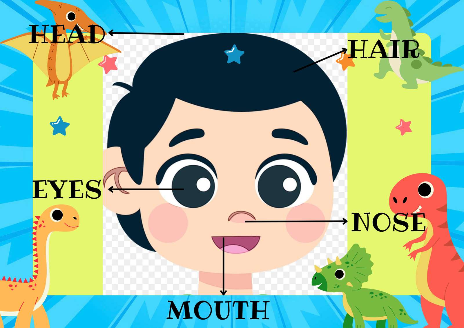 części twarzy po angielsku dla dzieci puzzle online