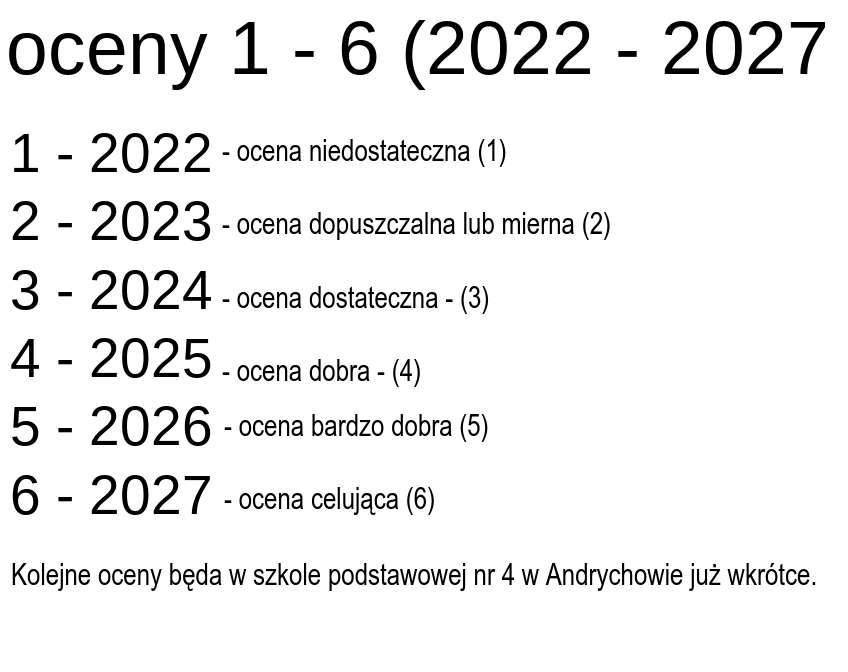 oceny 2022 - 2027 puzzle online