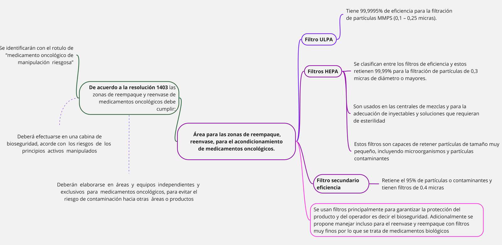 mapa kbkwcwn, ckw, msx puzzle online