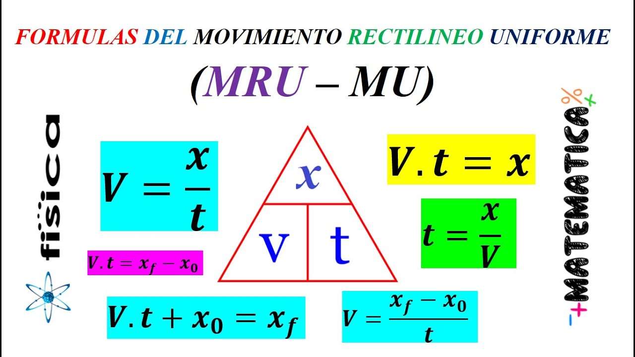 RompeFisicq puzzle online