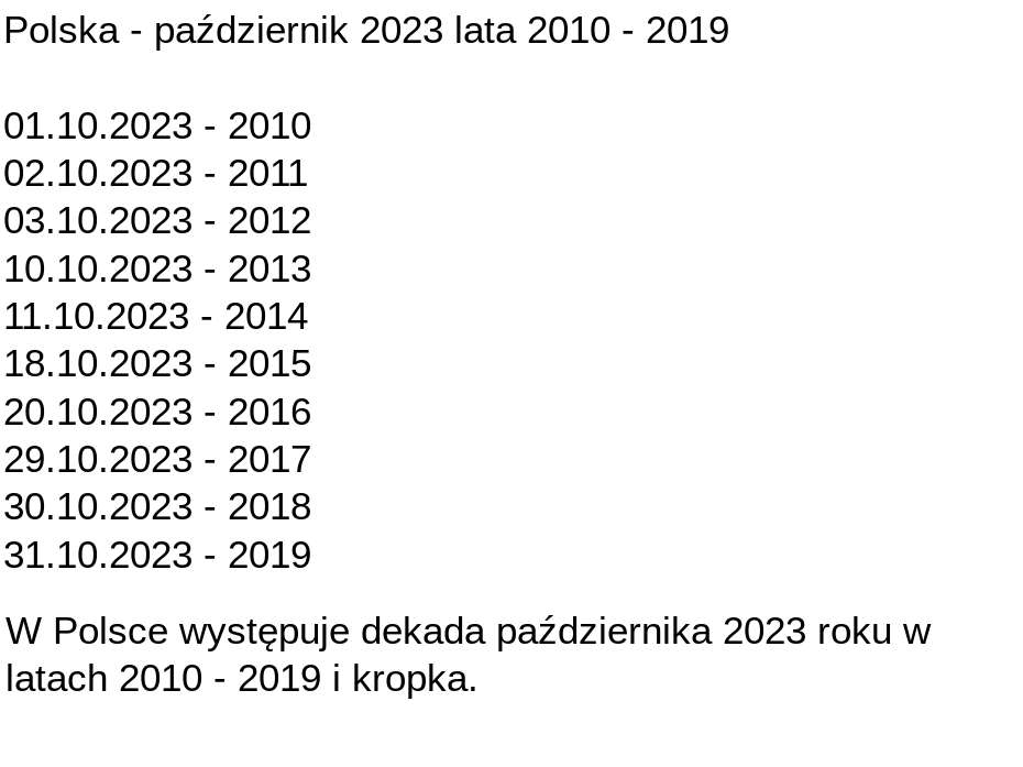 Polska - październik 2023 lata 2010 - 2019 puzzle online
