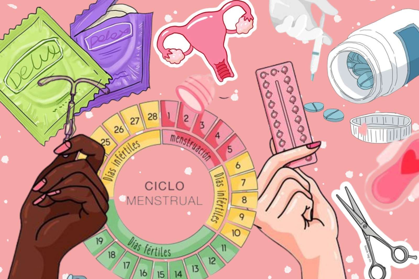 Metody antykoncepcji puzzle online