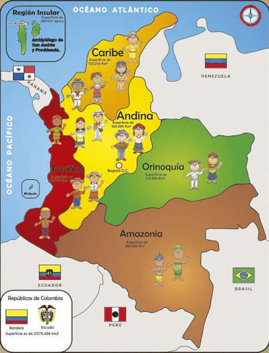 Regiony Kolumbii. puzzle online