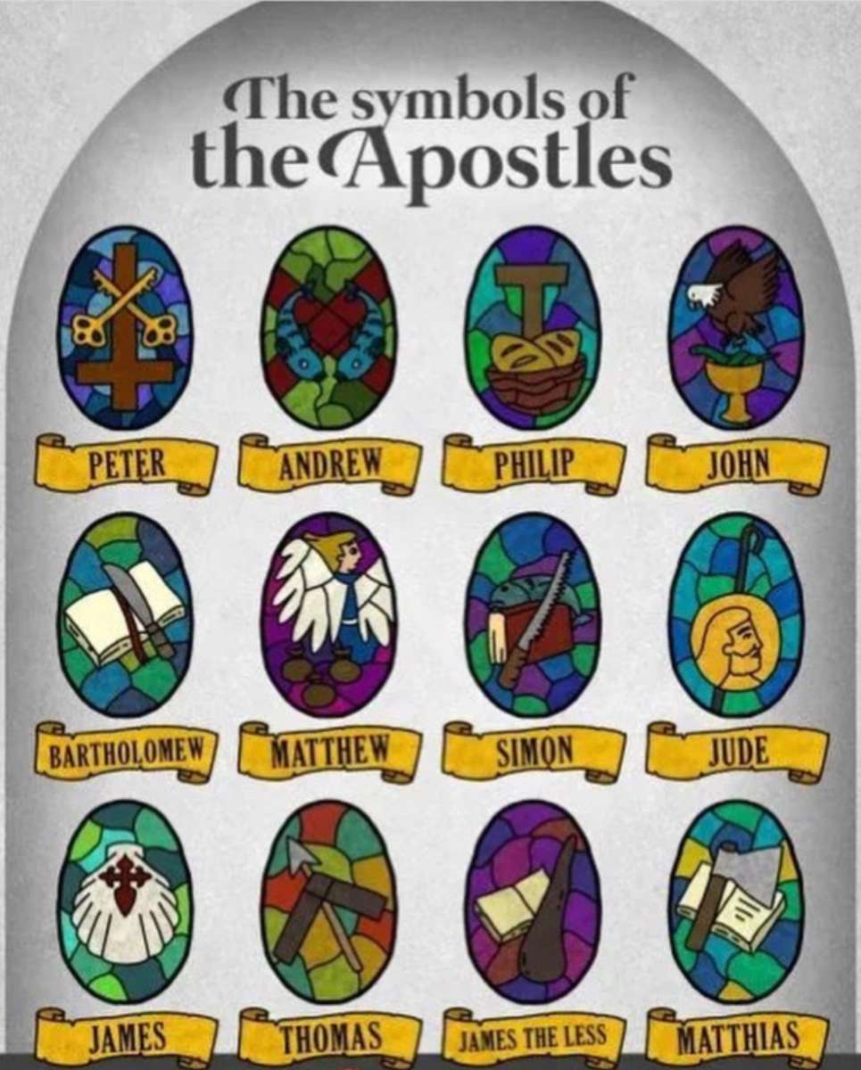 Symbole Apostołów. puzzle online