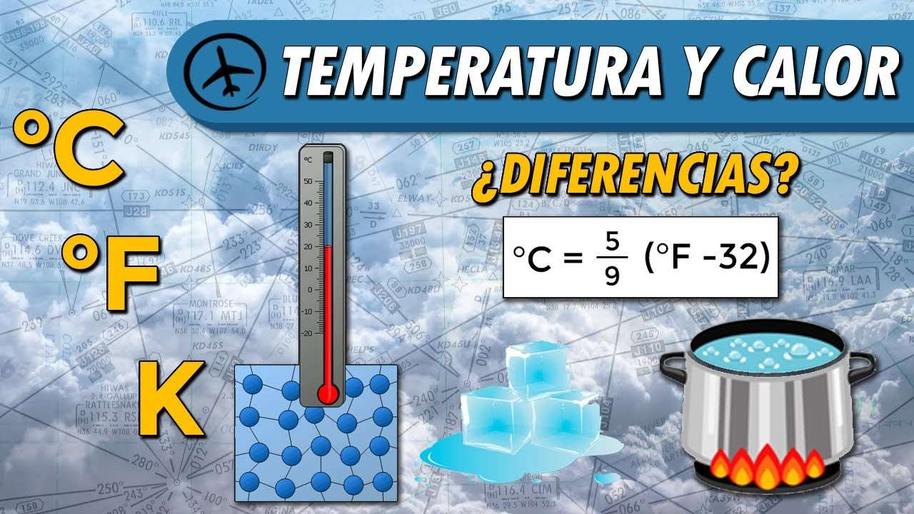 Temperatura i ciepło puzzle online