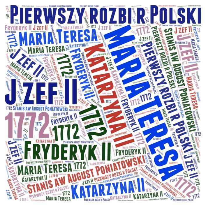 Rozbiór polski puzzle online