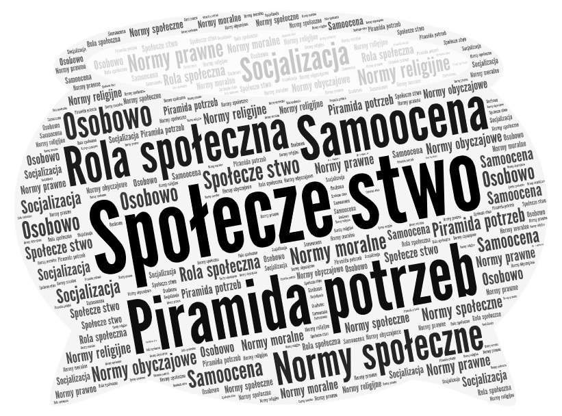 Czlowiek w spoleczenstwie puzzle online