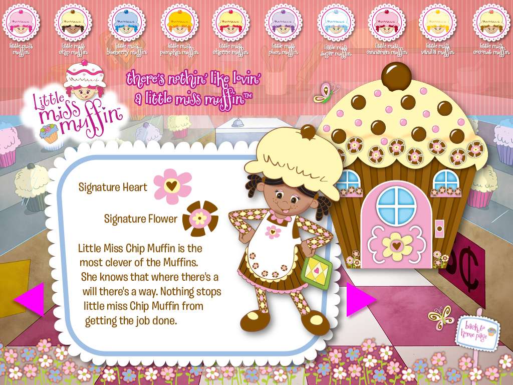 Little Miss Muffin Puzzle Factory puzzle online