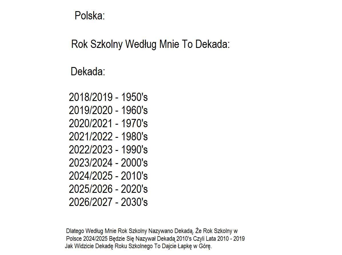 POLSKA: ROK SZKOLNY WEDŁUG MNIE TO DEKADA puzzle online