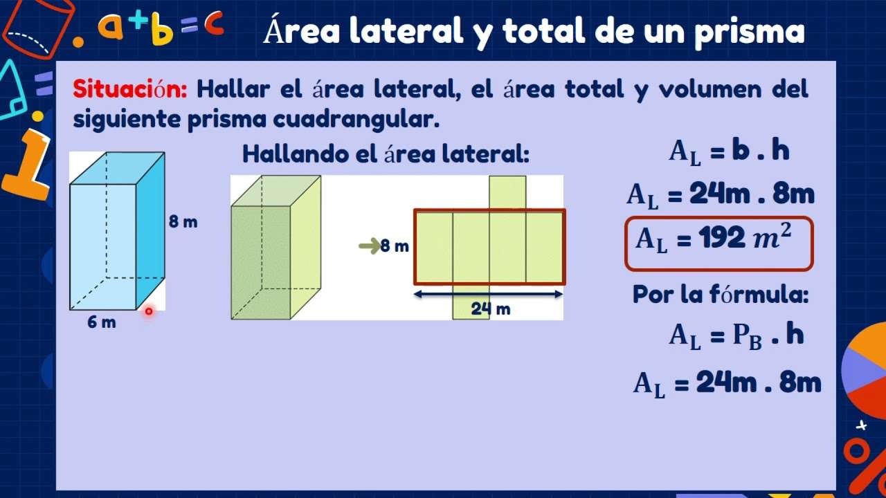 Całkowita powierzchnia puzzle online