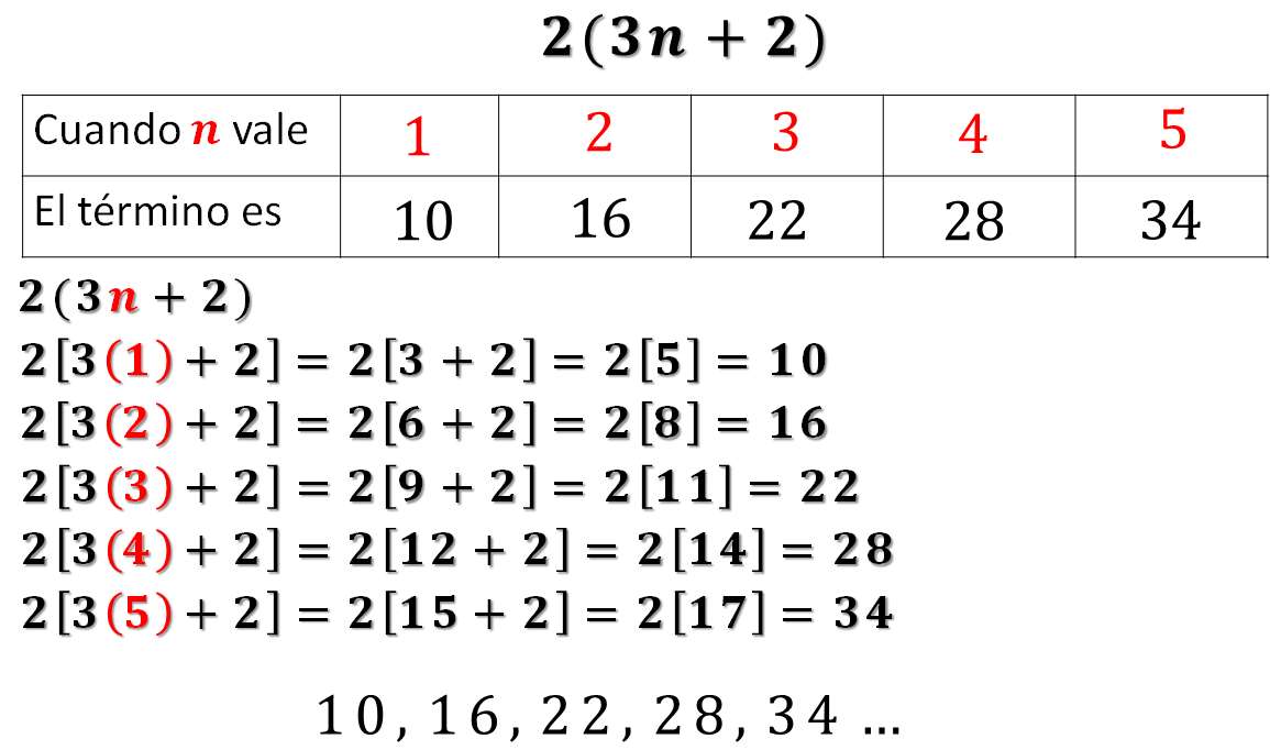 wyrażenia numeryczne puzzle online