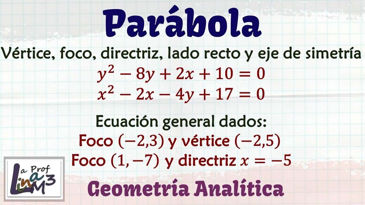 ecuaciones de una parabola puzzle online