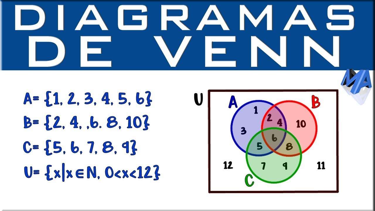 rompecabezas puzzle online