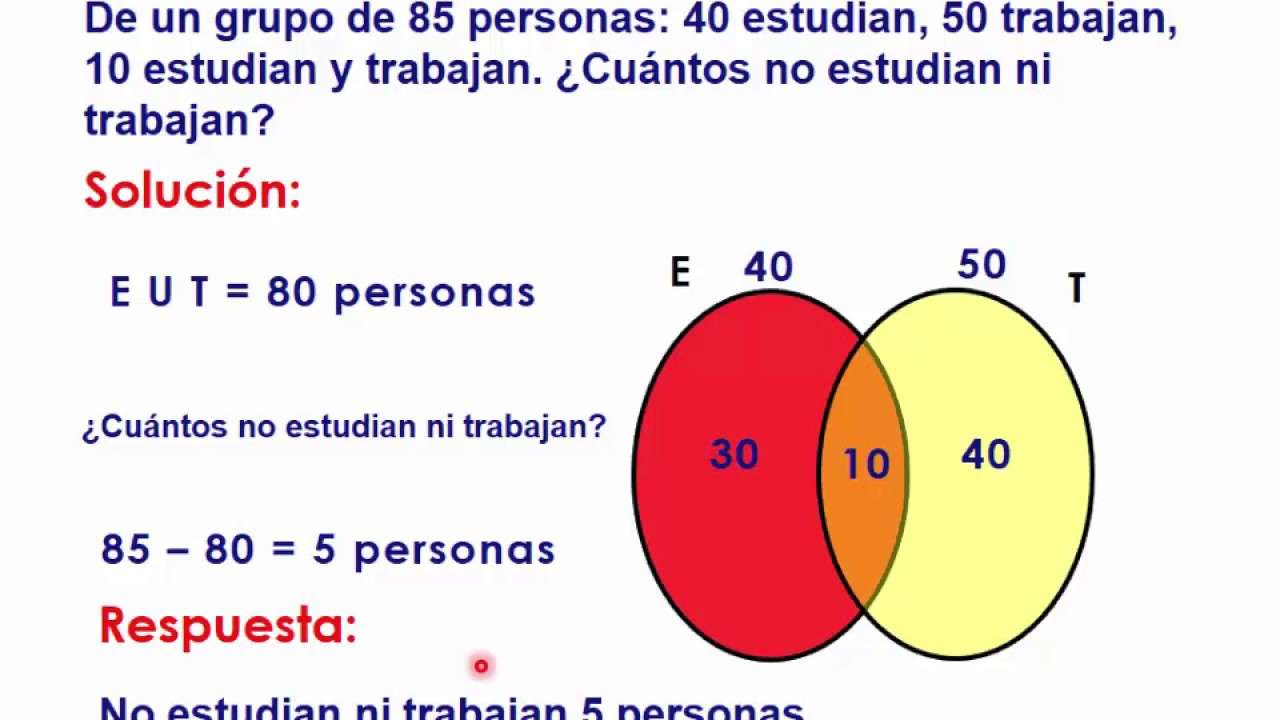 ustawić problem puzzle online