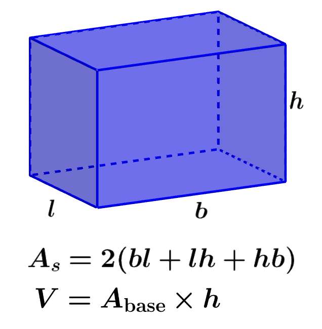 obszar i obwód puzzle online