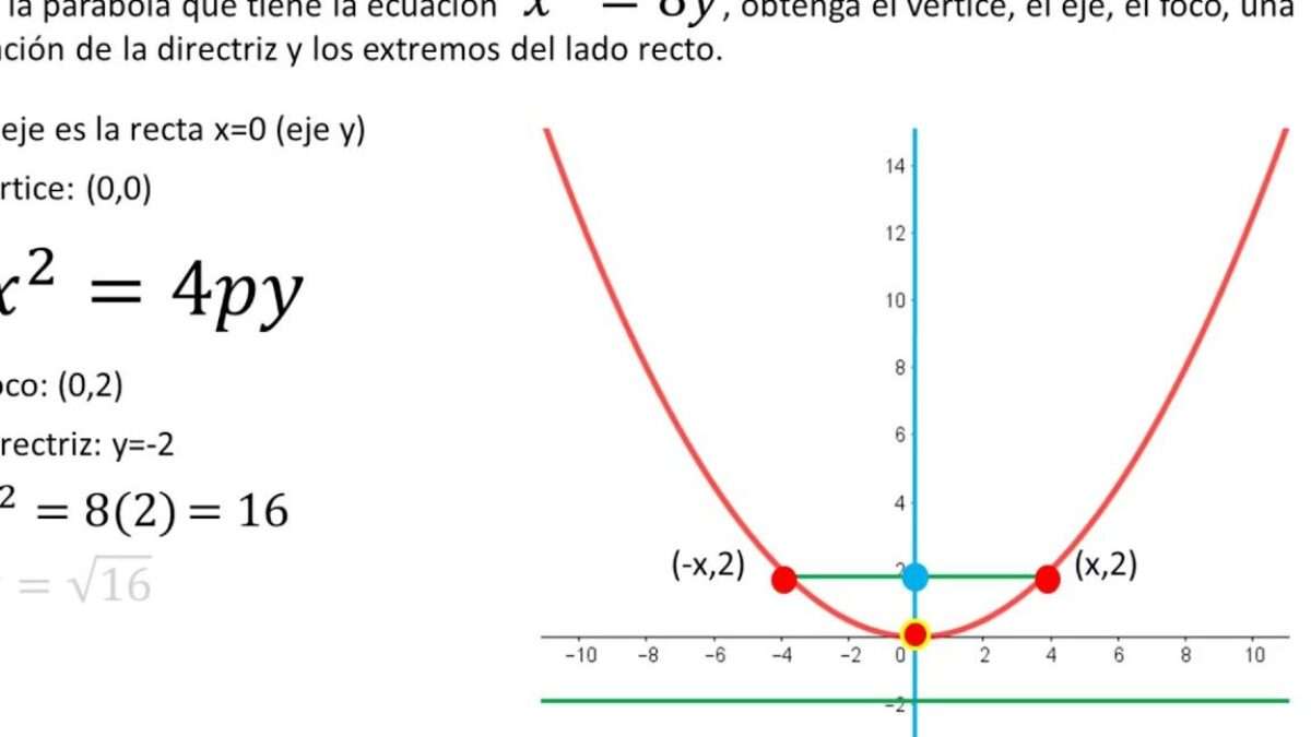 rompecabezas puzzle online